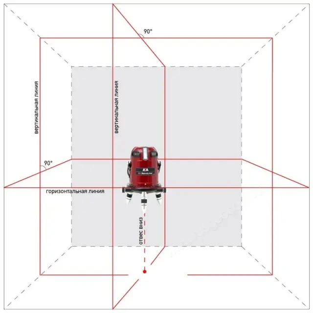 Лазерный уровень ADA 6D Servoliner с калибровкой Лазерный уровень ADA 6D Servoliner с калибровкой