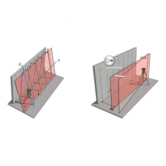 Ротационный нивелир STABILA LAR 350+штатив BST-S+рейка NL Ротационный нивелир STABILA LAR 350+штатив BST-S+рейка NL