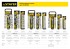 Набор торцовых головок STAYER RSS 20L, 20 предметов, (1/2″) (27750-H20)