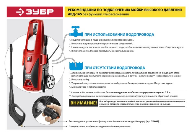 Мойка высокого давления АВД-165 ЗУБР Мойка высокого давления АВД-165 ЗУБР