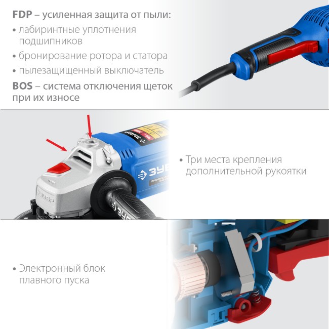 Угловая шлифмашина Профессионал УШМ-П180-2000 П ЗУБР