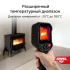 Тепловизор AMO T833 Тепловизор AMO T833