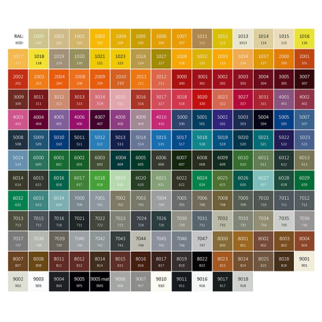 Кожух для генератора 1600-Optimal летний комплект (тихий) Кожух для генератора 1600-Optimal летний комплект (тихий)