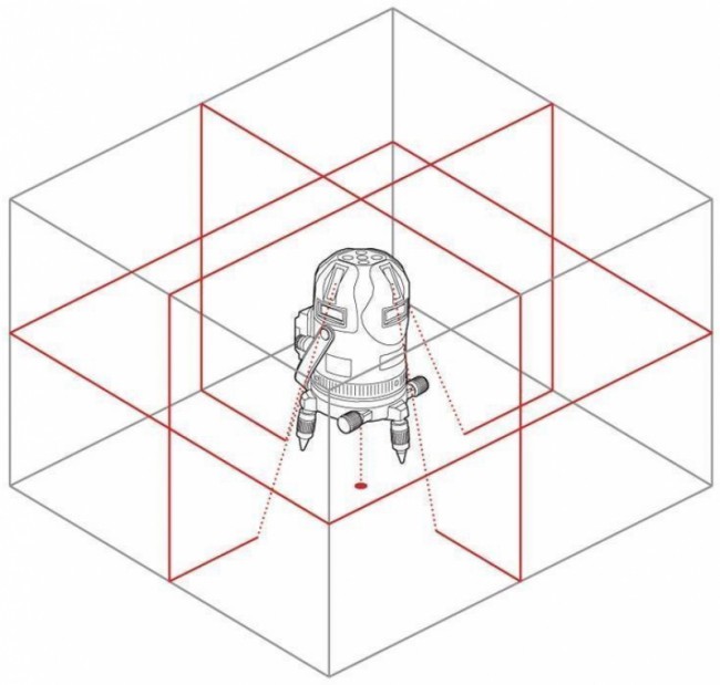 Лазерный уровень RGK UL-44W Black Лазерный уровень RGK UL-44W Black