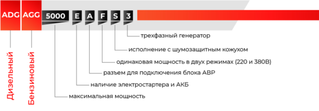 Дизельный инверторный генератор A-iPower AD9500iTFEA