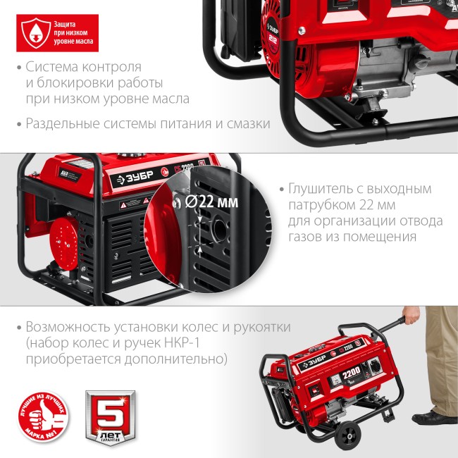 Генератор бензиновый СБ-2200 ЗУБР